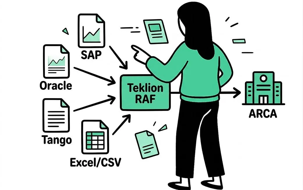 Integración del software RAF con SAP, Oracle y otros ERPs